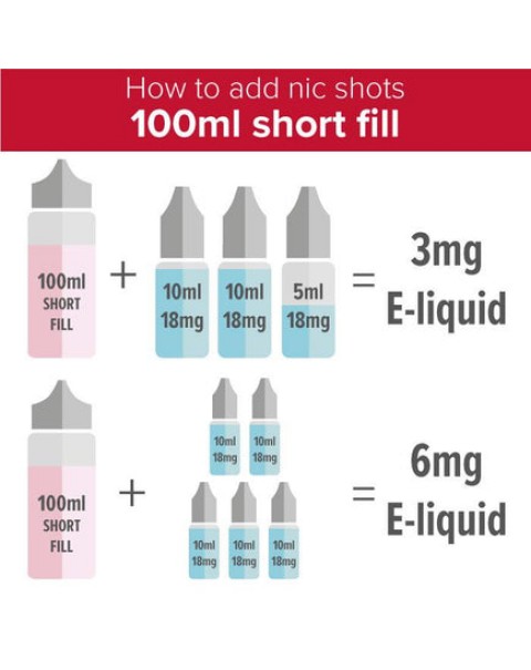 Tobac King Cuban 100ml Short Fill E-Liquid