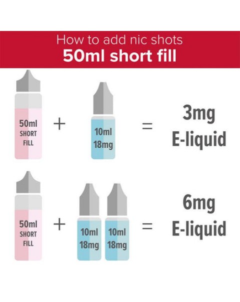 Element Mix Series - Fresh Squeeze / Crema 50ml Short Fill